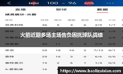 火箭近期多场主场告负困扰球队战绩