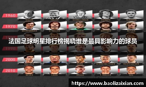 法国足球明星排行榜揭晓谁是最具影响力的球员