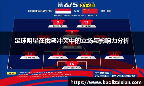 足球明星在俄乌冲突中的立场与影响力分析